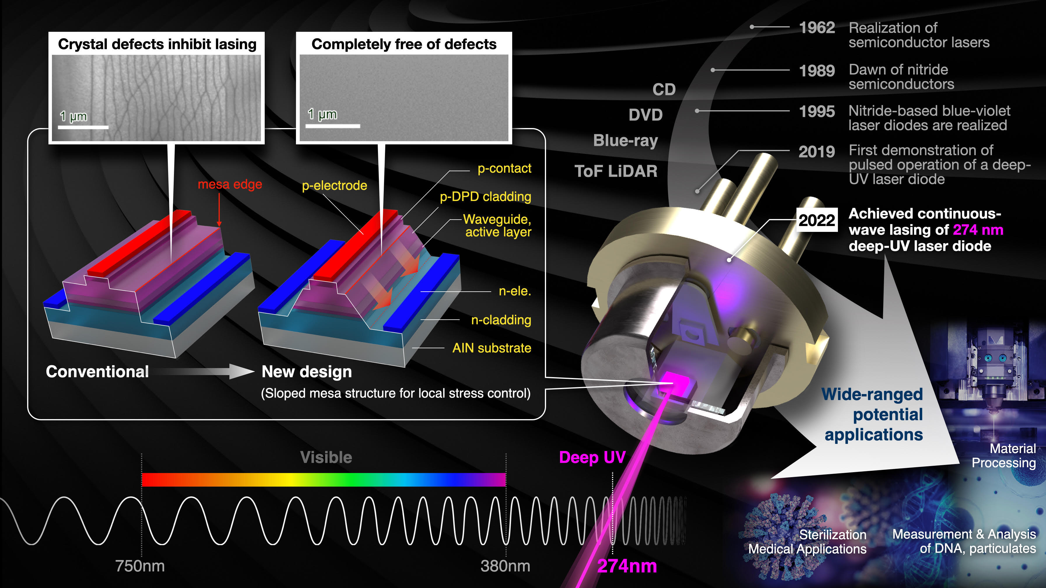 NU Research Information - Nagoya University